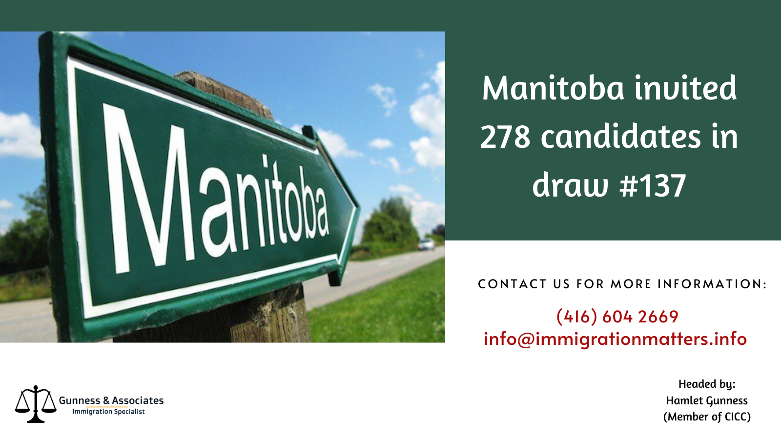 Manitoba invited 278 candidates in draw #137