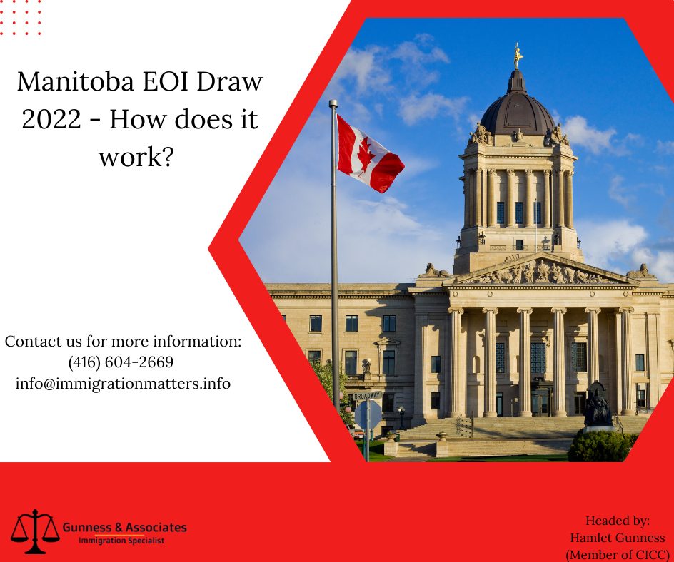 EOI draw Manitoba