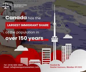 Canada has the largest immigrant share of the population in over 150 years