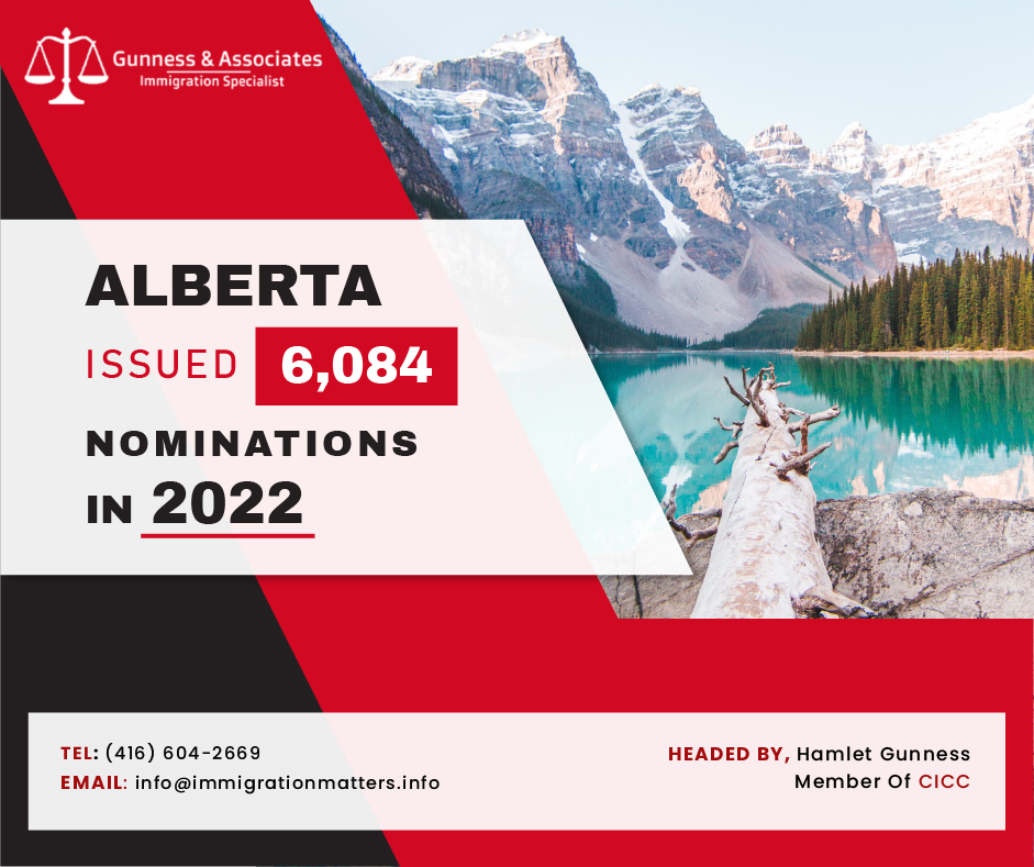 Alberta issued 6,084 nominations in 2022