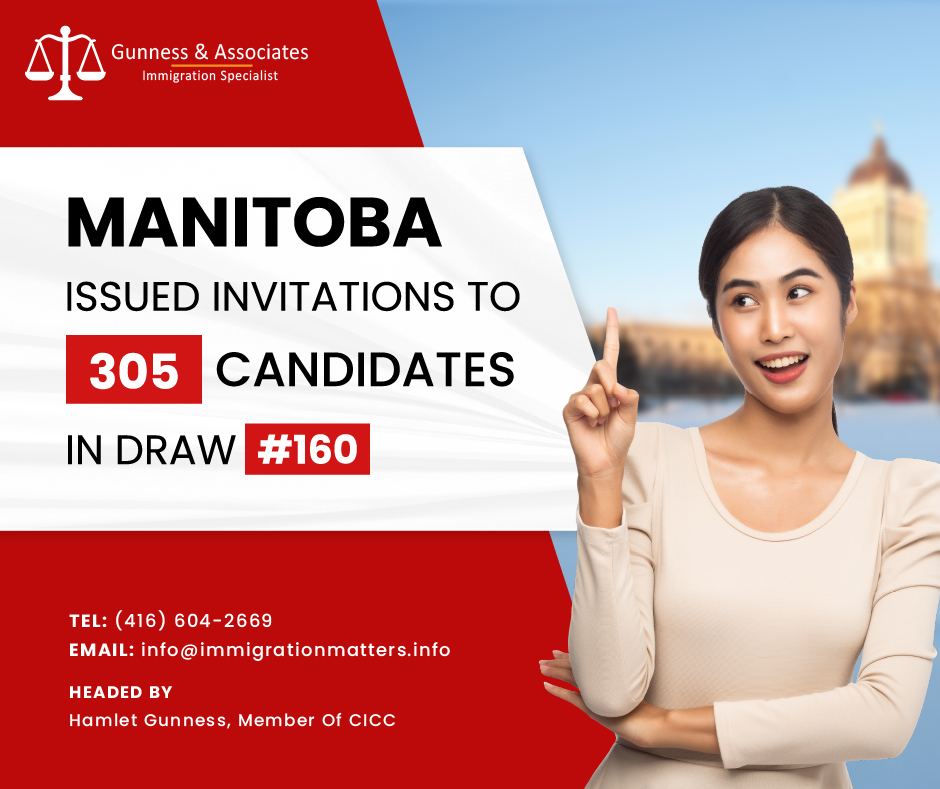 Manitoba invited 305 candidates in MPNP in draw #160