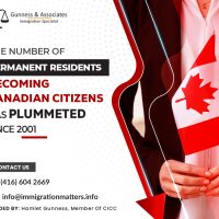 The number of permanent residents becoming Canadian citizens has plummeted since 2001