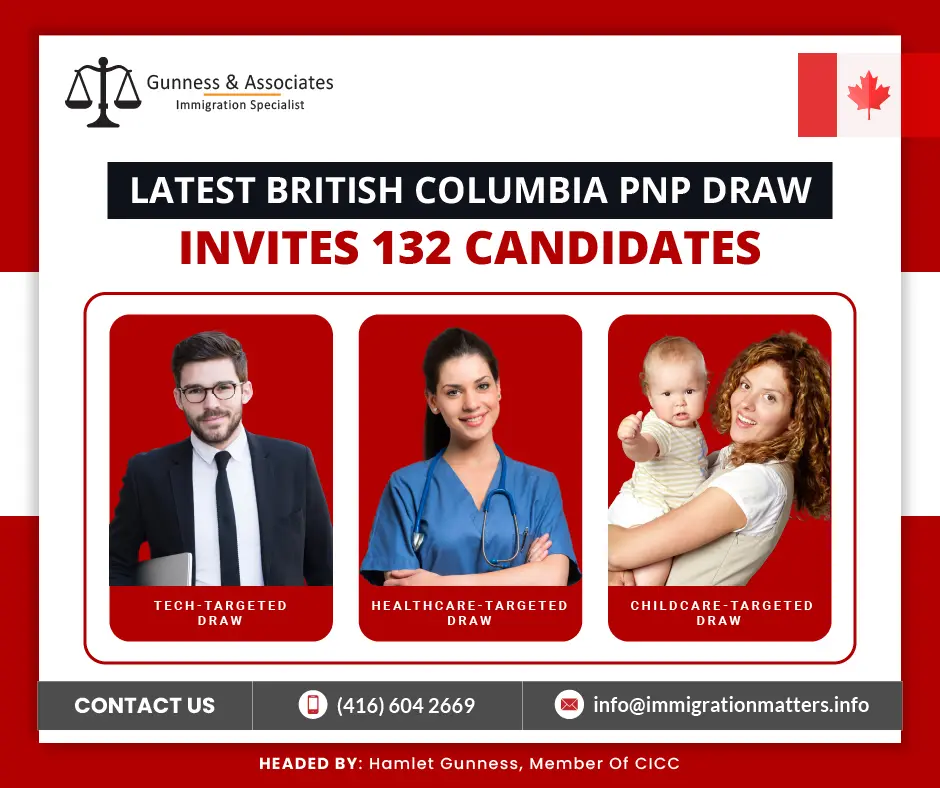 Latest British Columbia PNP draw