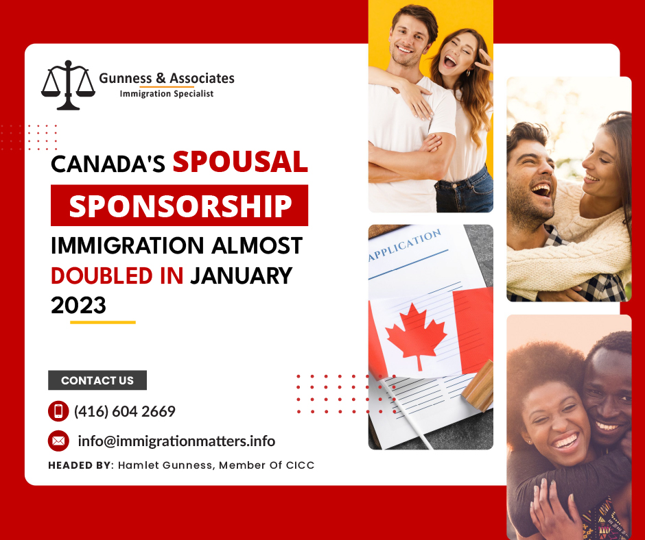 Canada Spousal Sponsorship Immigration