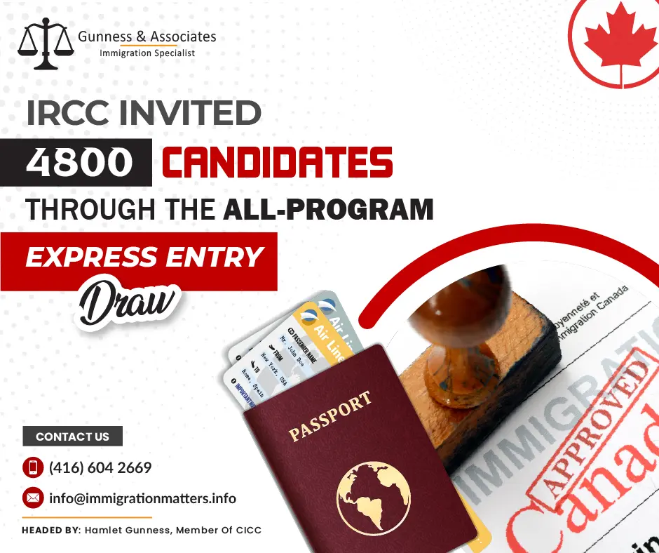 Express Entry draw round 250