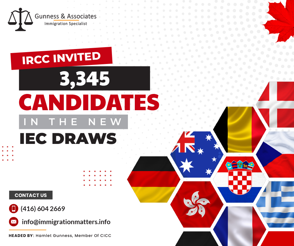 Over the last two weeks, Immigration, Refugees and Citizenship Canada (IRCC) held new IEC draws. From August 5 to August 18, Canada invited 3,273 young foreigners to apply for an IEC open work permit. As of August 18, 24,896 candidates registered in the pool, awaiting the invitation. Overview of candidates invited to the new IEC drawsAs of August 18, 24,896 candidates registered in the pool, awaiting the invitation. In this round. In this round, in the new IEC Draws, 3,345 ITAs were sent out to candidates. The details of each country-wise invited candidate are in the table below:No of ITAsCountry NameNo of ITAsCountry Name4Switzerland485 Australia438 Japan5 Belgium8Croatia341 Costa Rica96 Spain61 Czech Republic21 Denmark3 Estonia191 France20 Greece12 Hong Kong206 Ireland118 Italy10 Slovakia7Austria32 Poland167 Germany749 United Kingdom1Lithuania1Slovenia46 Netherlands124 New Zealand11 Norway5Taiwan52 Portugal26 Sweden1Luxembourg3Latvia1ChileIn 2023, Canada issued 108,409 ITAs under the IEC Program.What is the IEC Program?A program called International Experience Canada (IEC) enables young people to work and travel for up to two years in Canada due to reciprocal agreements with other countries. More than 38 countries and territories have bilateral youth mobility agreements with Canada. Foreign youth between the ages of 18 and 35 can apply for a temporary work permit under the International Experience Canada (IEC) program, which enables them to travel and work in Canada.IEC can support you in achieving your goals, whether you wish to take a gap year before beginning postsecondary education, complete a co-op or internship abroad, or get international job experience after graduation.Since 2008, almost 240,000 Canadians have taken part in the IEC Program, and many of them have returned to their home country with life-changing experiences that have enriched both their personal and professional lives. Benefits of the IEC Program include:You can work for any Canadian employer with an open work permit.
There is no need for an LMIA (Labour Market Impact Assessment).
a random draw system for the approval of IEC work permits.For IEC Draws in 2023: Click here!International Experience Canada (IEC) offers three categoriesWorking Holiday: This program, which enables people to work for any employer in Canada, is a great option for those who want to make money while traveling the country.Young professionals: This program is intended for those who want to advance their professional development. It provides the chance to obtain priceless experience working abroad in your profession or area of study.International Co-op (Internship): This program, which is specifically intended for students, enables applicants to get useful experience working abroad in an area that is connected to their field of study.Join our RSS Feed Want to know more details about the “IRCC invited 3,345 candidates in the new IEC draws” you can contact one of our immigration specialists at  Gunness & Associates.Tel: (416) 604-2669 Email: info@immigrationmatters.infoGunness & Associates has helped thousands of people successfully immigrate to Canada with their families. Our skilled and experienced immigration experts have the expertise to accurately examine your case and advise you on the best method of proceeding to best serve your needs.For honest and straightforward advice, contact the expertsat Gunness & AssociatesGet a free Assessment Join our newsletter and get up-to-date immigration news Click hereAll rights reserved ©2023 Gunness & Associates