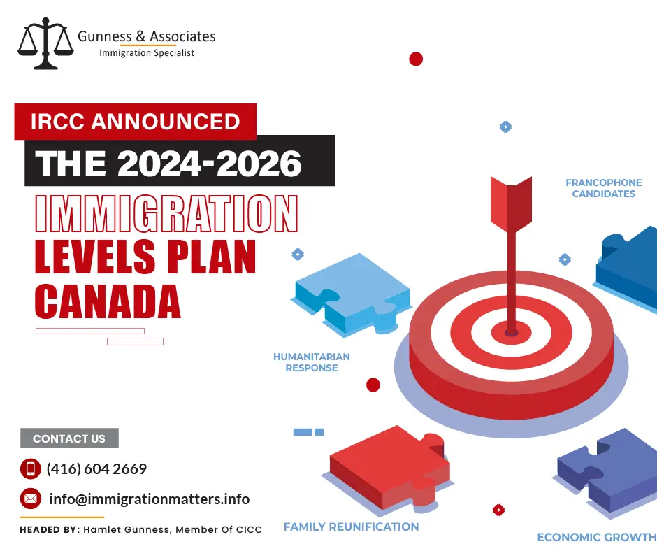 2024-2026 Immigration Levels Plan