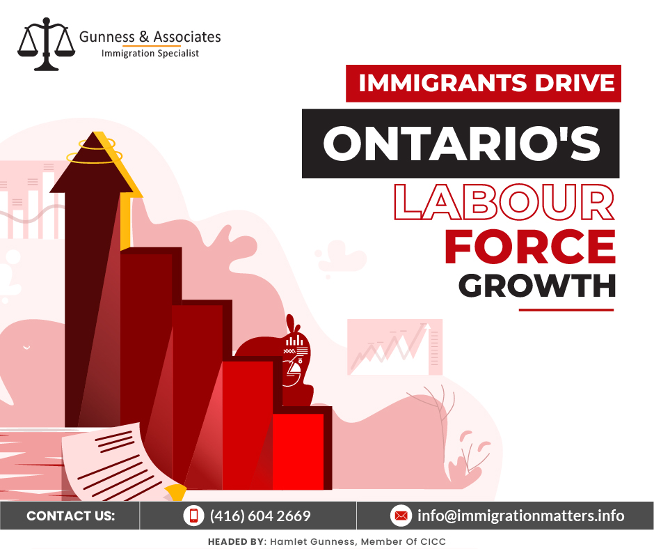 The Financial Accountability Office of Ontario (FAO) report highlights that international immigrants increasingly drive Ontario's labor force growth. Based on 2021 Statistics Canada data, the study focuses on immigrants with permanent residence status in Canada. With immigration to Ontario reaching 227,424 in 2022, these new residents play a "significant role" in Ontario's economic growth. The report reveals that despite a decrease in numbers in 2020 and 2021 due to COVID-19, Ontario welcomed many newcomers in 2022 due to increased border restrictions and higher immigration targets. The province's share of immigrants to Canada has increased to 42.5% this year. Despite fluctuations, immigrants account for a growing share of the province's labor force growth, constituting 39% from 2007-2014 and 63% from 2015-2022.This report provides information on long-term trends in the labor market of international immigrants in Ontario. The scope of this report is limited to international immigrants (also known as immigrants in this report), which include economic immigrants, family-sponsored immigrants, refugees, and other immigrants. This report's analysis excludes interprovincial migrants and non-permanent residents like temporary foreign workers and international students.The percentage of immigrants in the core working age group (25-54 years) has increased from 43.7 percent of those who arrived in the 1980s to 62.3 percent of those who arrived between 2016 and 2022.Immigrants are younger in age than the rest of the Ontario population. From 2016 to 2022, 92.0 percent of immigrants were under the age of 54, compared to 69.0 percent of the total population.Policy changes have resulted in a greater percentage of recent core working-age immigrants having postsecondary education credentials (80.0%) and Canadian work and/or study experience (38.5%) compared to long-established immigrants (66.7%) and 5.4%, respectively.Join our RSS Feed Want to know more details about the “Immigrants drive Ontario's labor force growth” you can contact one of our immigration specialists at  Gunness & Associates.Tel: (416) 604-2669 Email: info@immigrationmatters.infoGunness & Associates has helped thousands of people successfully immigrate to Canada with their families. Our skilled and experienced immigration experts have the expertise to accurately examine your case and advise you on the best method of proceeding to best serve your needs.For honest and straightforward advice, contact the expertsat Gunness & AssociatesGet a free Assessment Join our newsletter and get up-to-date immigration news Click hereAll rights reserved ©2023 Gunness & Associates