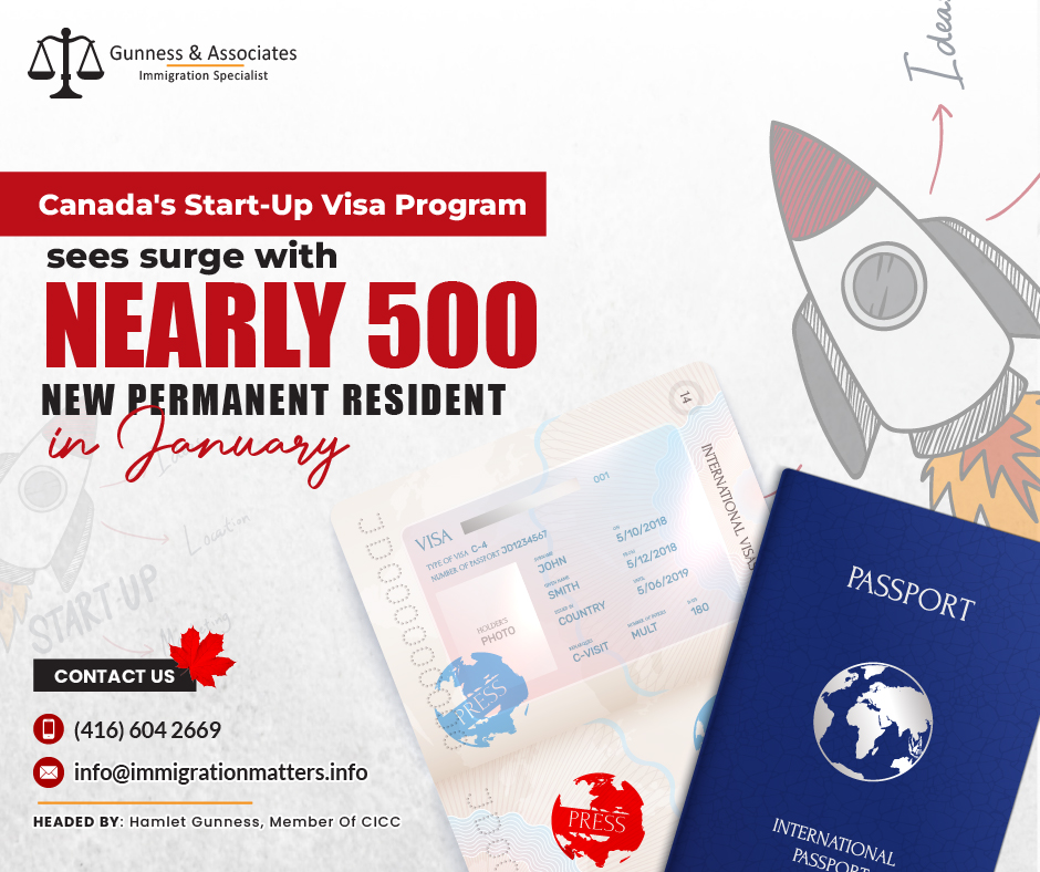 Canada’s Start-Up Visa Program sees surge with nearly 500 new permanent residents in January 2024