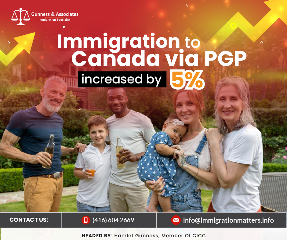 Immigration to Canada via the PGP increased by five percent