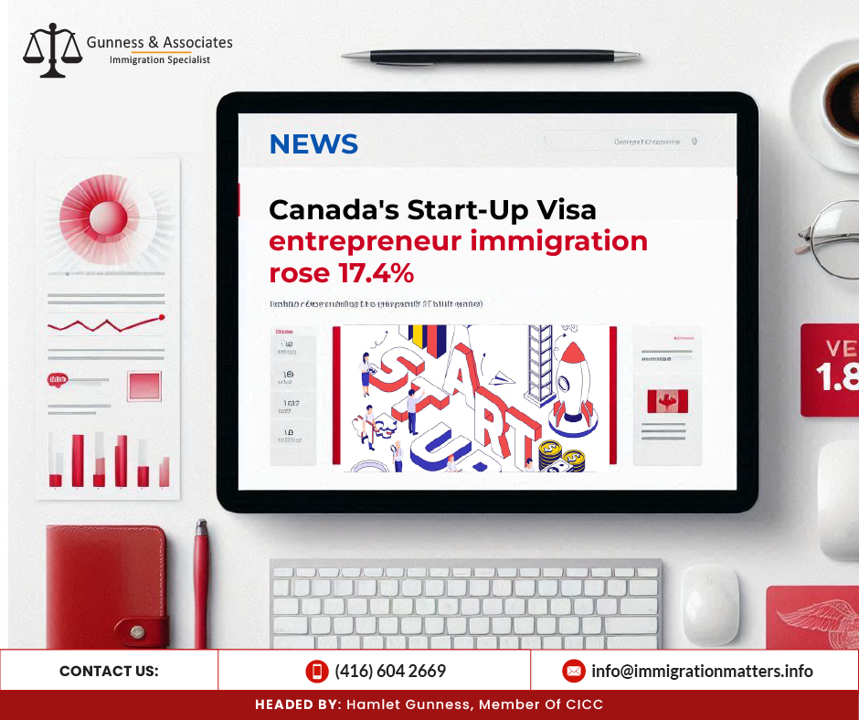 Canada’s Start-Up Visa (SUV) entrepreneur immigration rose by 17.4%