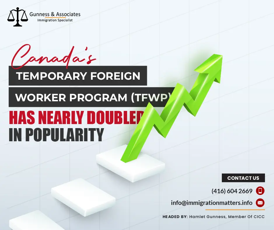 Temporary Foreign Worker Program