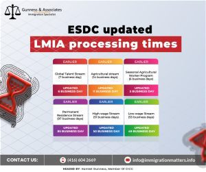 ESDC updated LMIA processing times