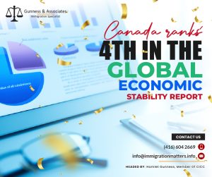 Canada Economic Stability Ranks 4th in the Global Economic Stability Report