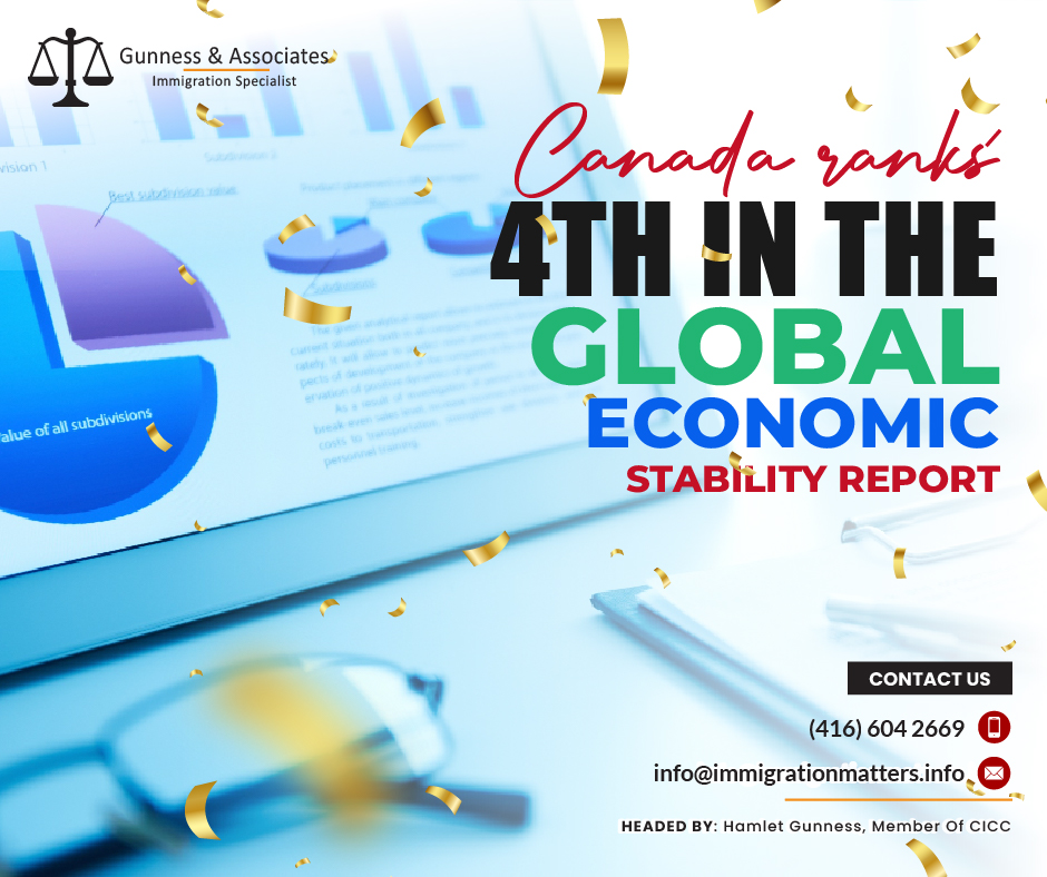 Canada Economic Stability Ranks 4th in the Global Economic Stability Report