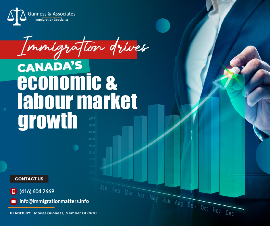 Immigration Drives Canada Economic Growth and Strengthens the Labour Market