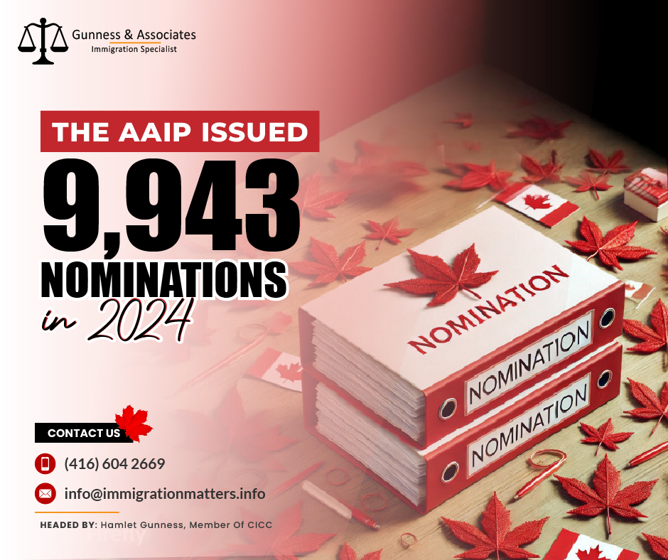 Alberta Advantage Immigration Program (AAIP) Sets a New Benchmark with 9,943 Nominations in 2024 Through the Rural Renewal Stream