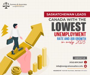 Saskatchewan Leads Canada with the Lowest Unemployment Rate and Strong Job Growth in Early 2025: Saskatchewan employment rate