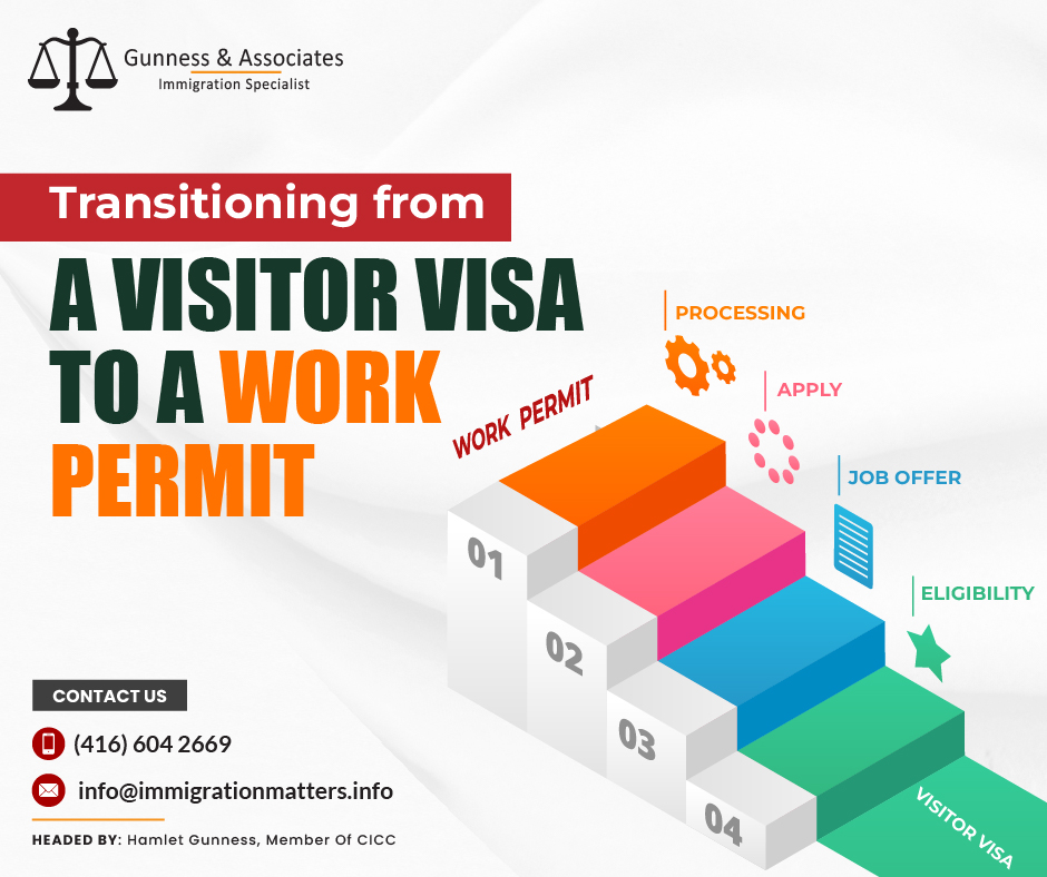 Visitor Visa to a Work Permit: Work in Canada 2025 Everything You Need to Know