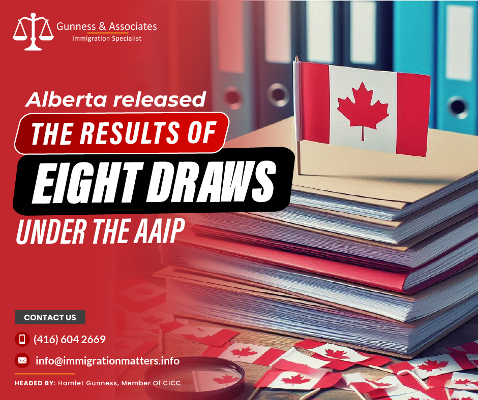 Alberta Releases Results of Eight Draws Under the AAIP, Inviting Skilled Workers Across Multiple Sectors Through Alberta Express Entry