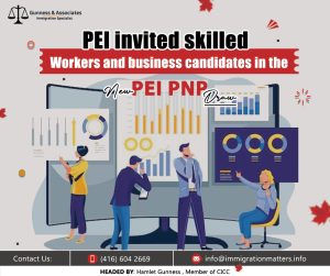 PEI PNP Draw: Prince Edward Island Invites Skilled Workers and Business Candidates in Latest Immigration Round