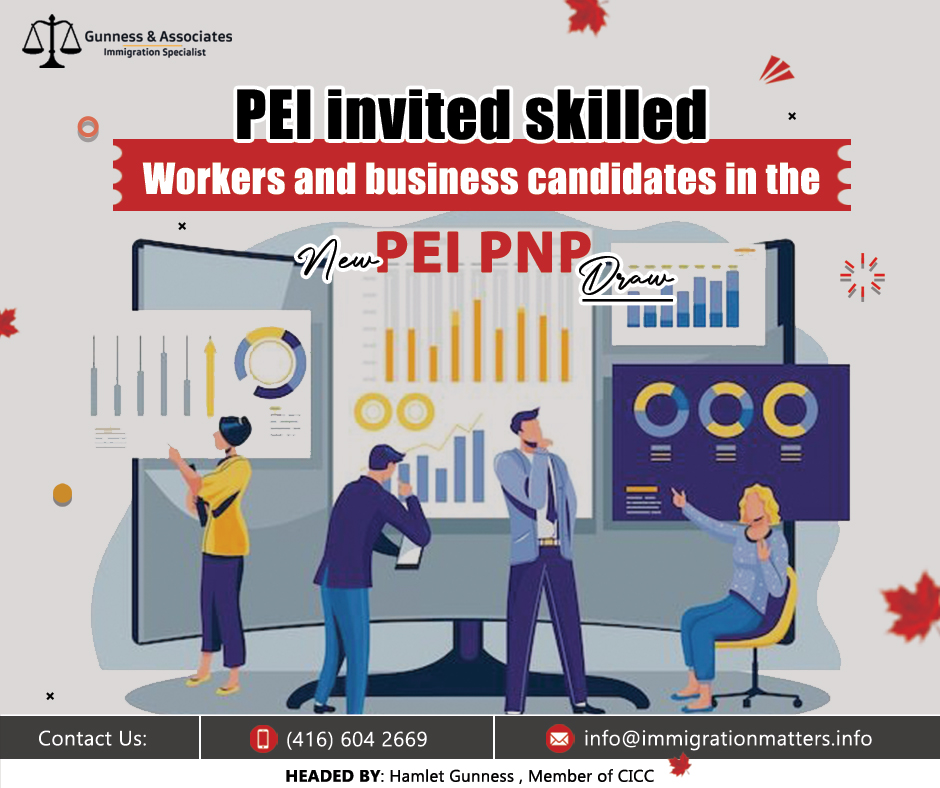PEI PNP Draw: Prince Edward Island Invites Skilled Workers and Business Candidates in Latest Immigration Round