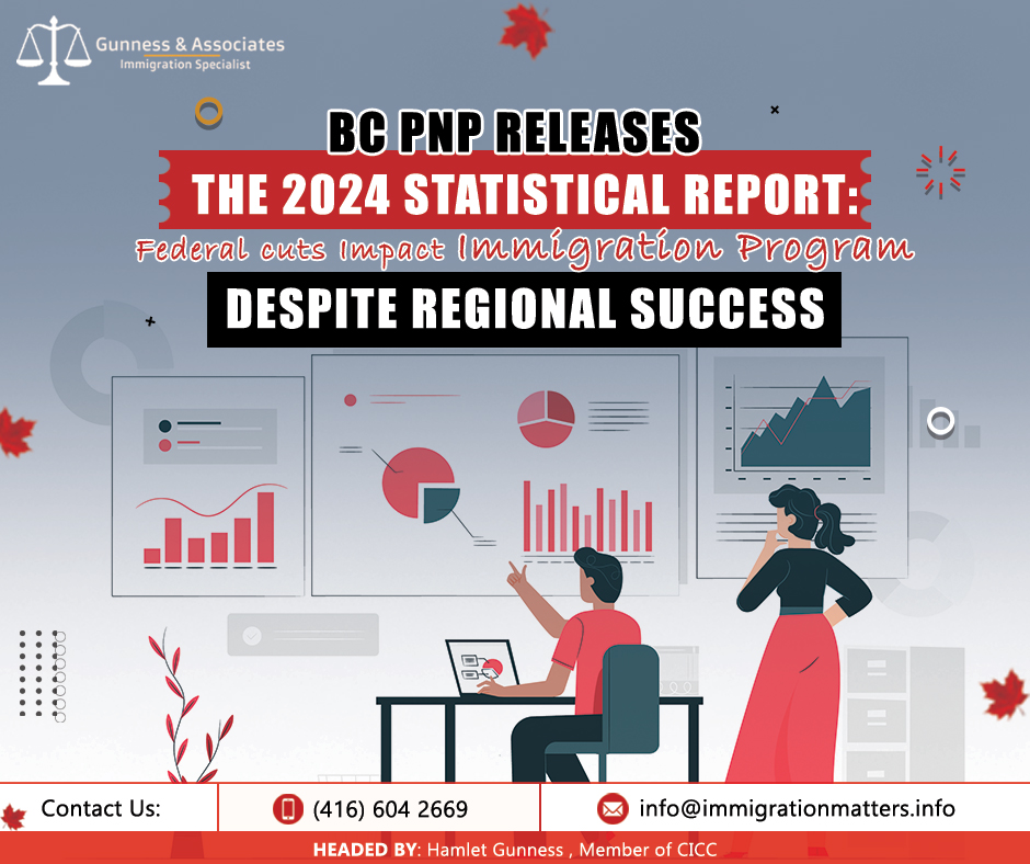 BC PNP 2024 Statistical Report Highlights Regional Immigration in BC, Success, and Entrepreneurial Growth