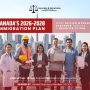 Immigration Levels Plan Canada 2026–2028: IRCC Targets More Skilled Workers and Families