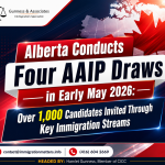 Alberta Advantage Immigration Program