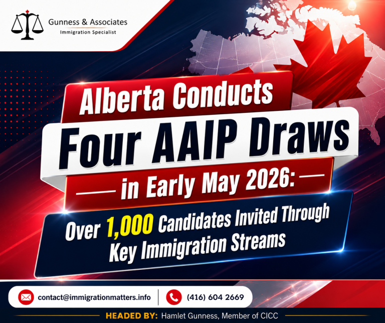 Alberta Advantage Immigration Program