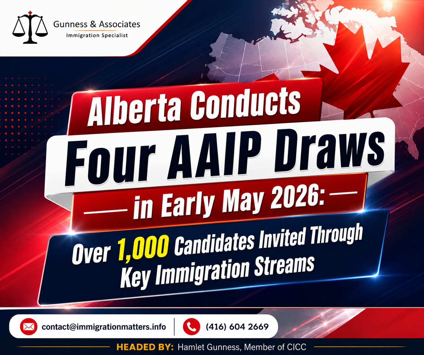 Alberta Advantage Immigration Program
