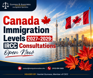 Canada Immigration Levels 2027–2029