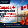 Canada Immigration Levels 2027–2029: IRCC Consultations Open Now