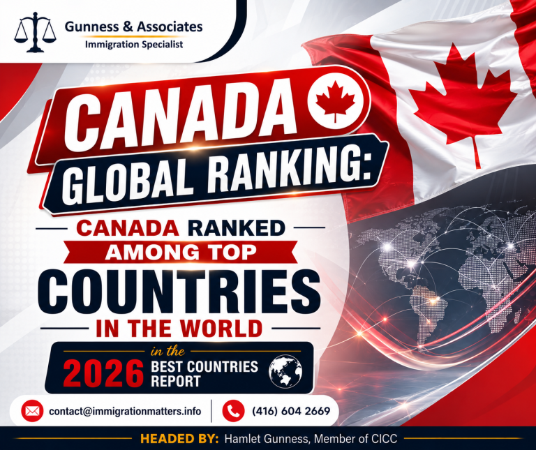 Canada global ranking