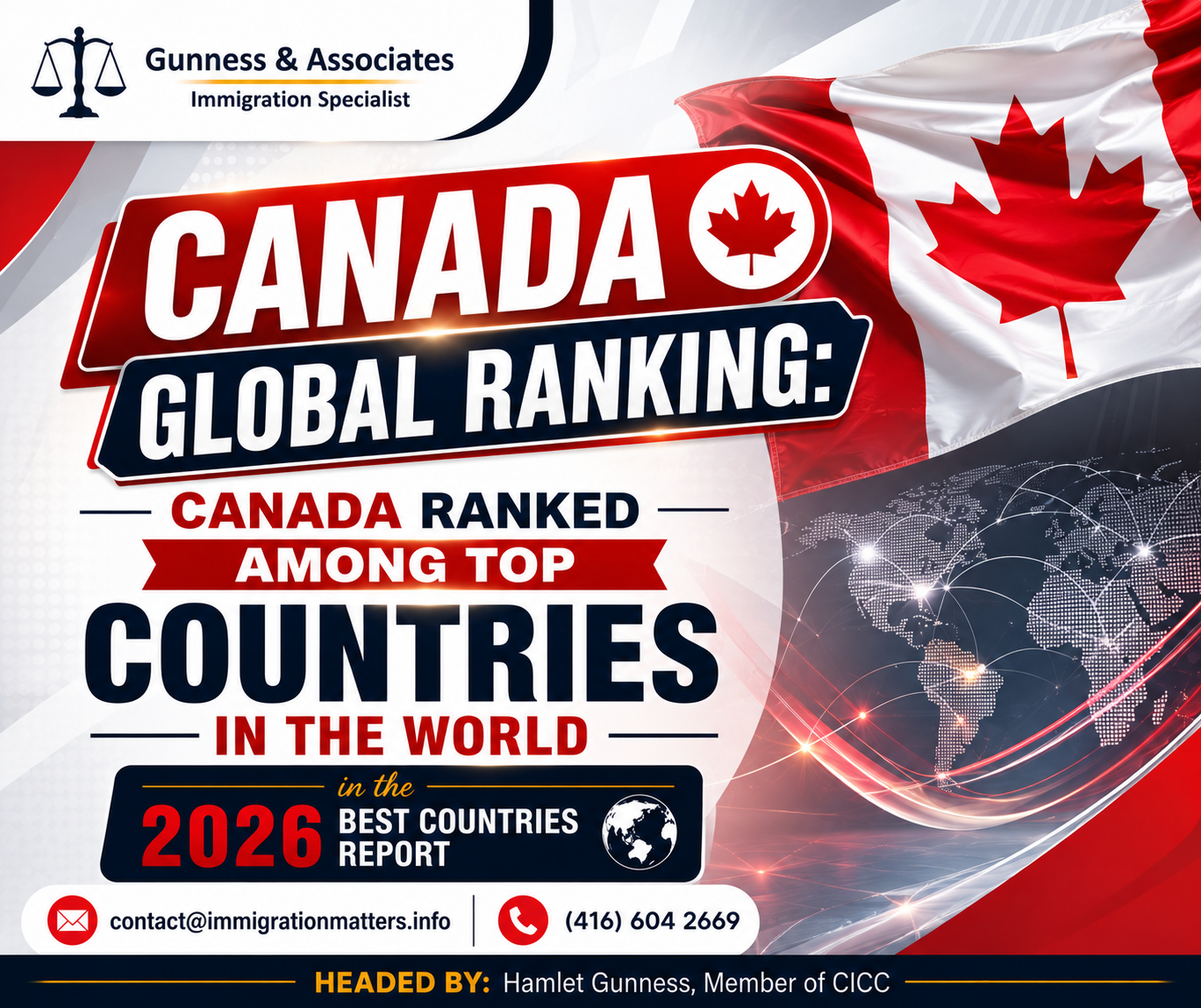 Canada global ranking