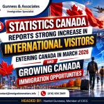 Canada immigration opportunities