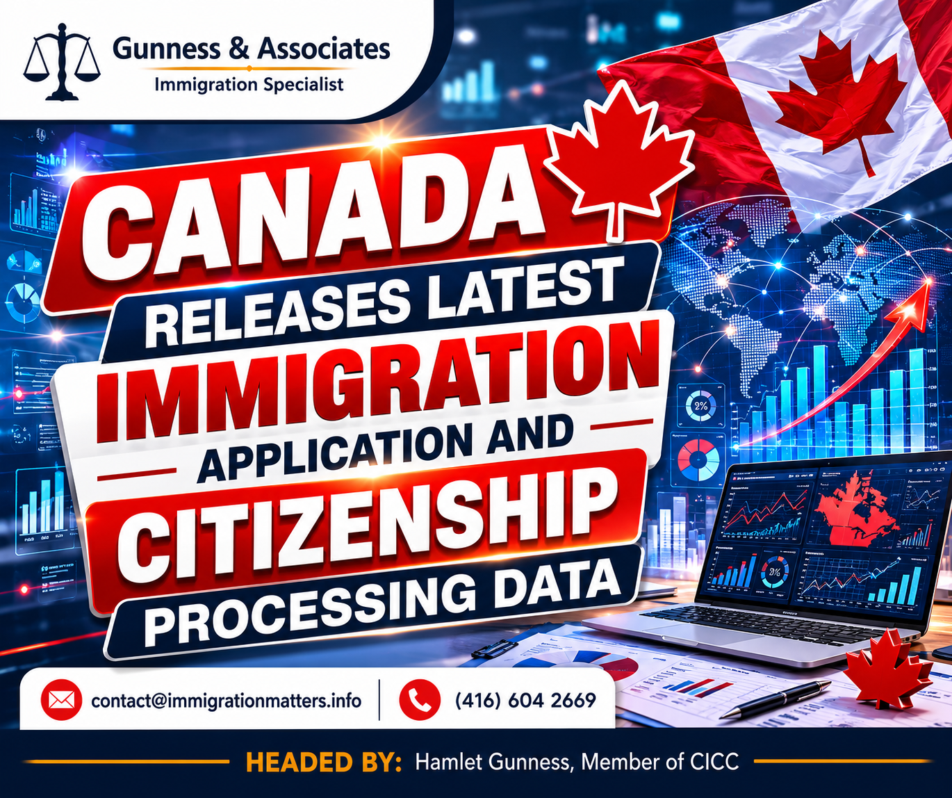 Canada immigration processing data 2026