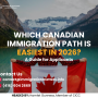 Easiest Immigration Program Canada: Which Canadian Immigration Path Is Easiest in 2026? Complete Guide for Applicants