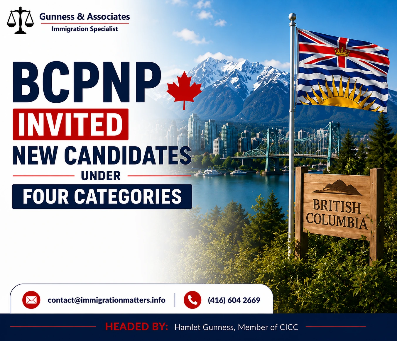 British Columbia PNP draw
