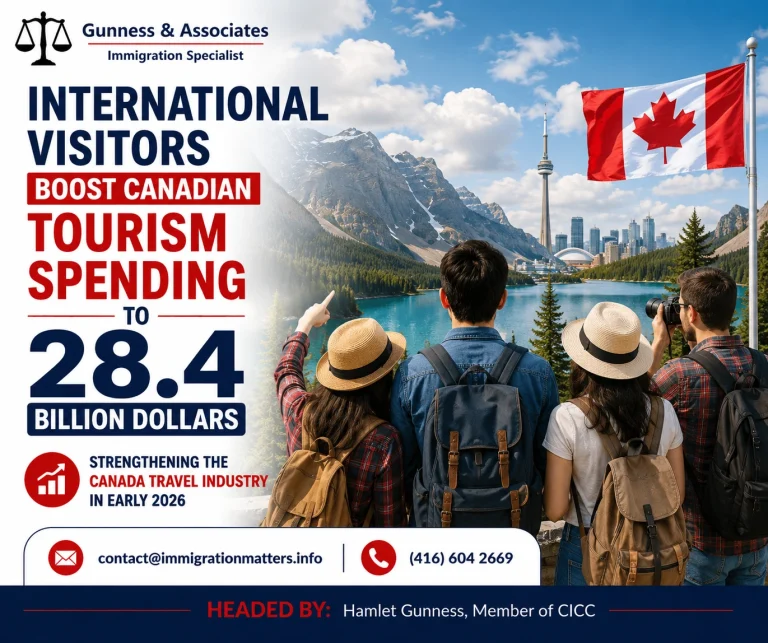 Canada travel industry