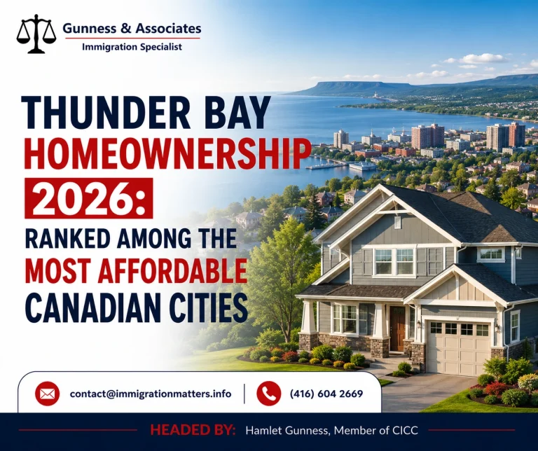 Thunder Bay homeownership 2026