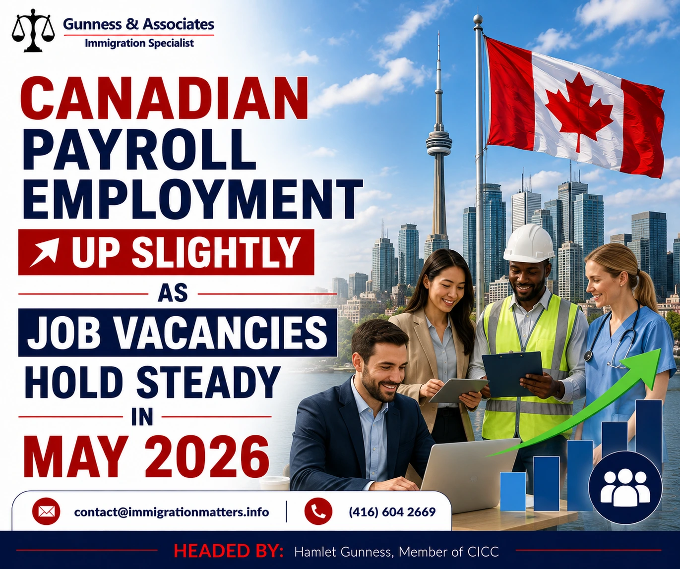 Canadian payroll employment May 2026