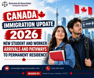 Canada immigration update 2026
