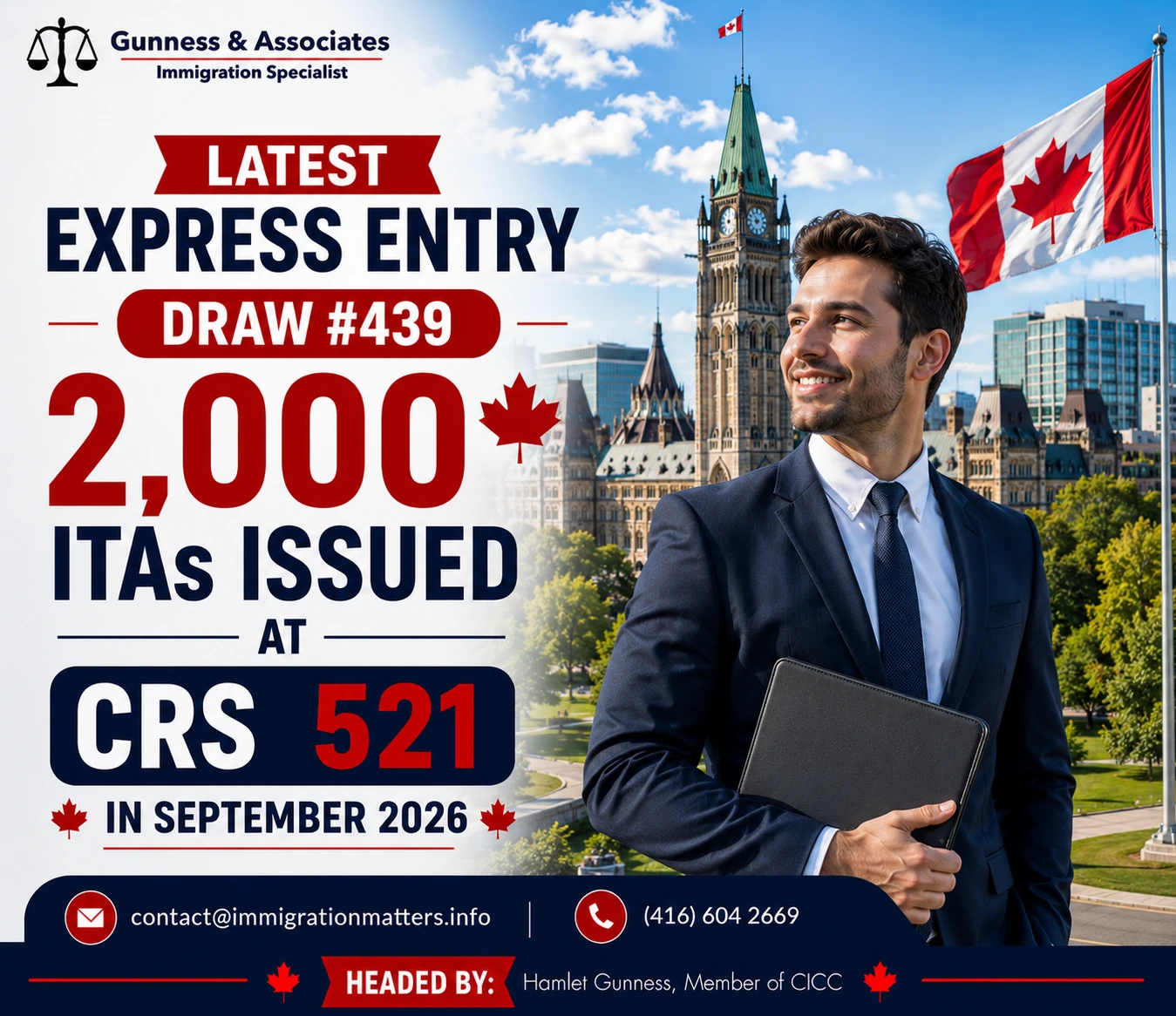 Latest Express Entry Draw