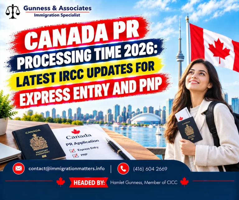 Canada PR processing time 2026