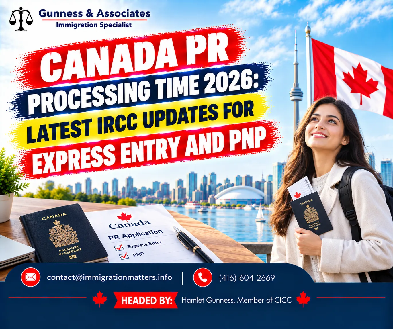 Canada PR processing time 2026