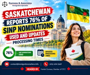 Saskatchewan Immigrant Nominee Program