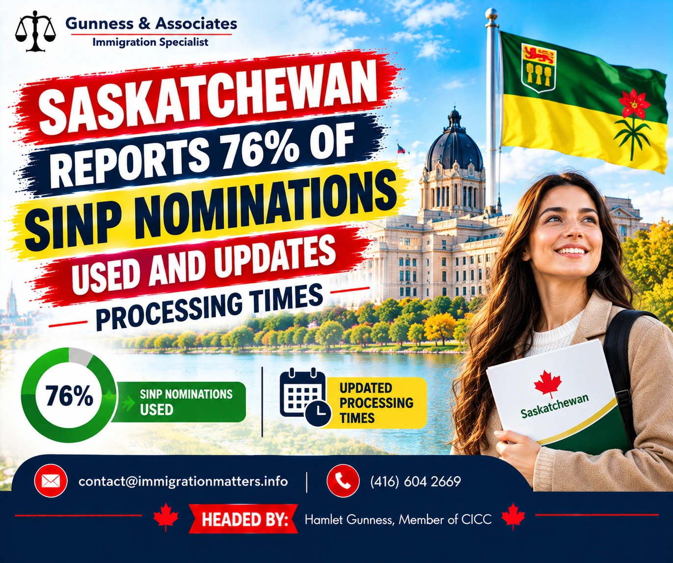 Saskatchewan Immigrant Nominee Program